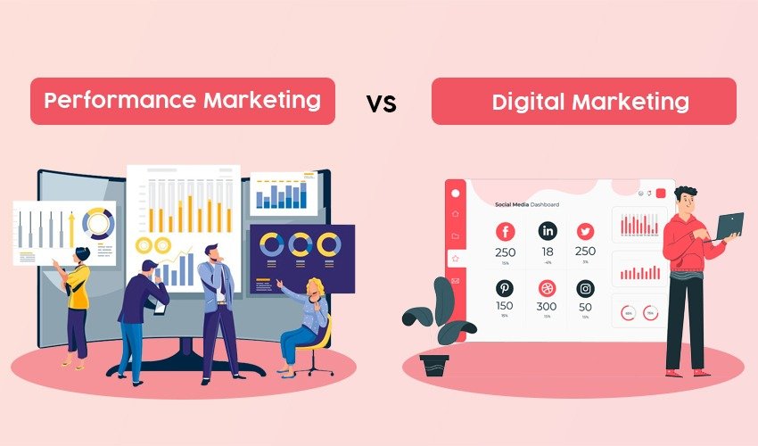 Performance vs Digital Marketing