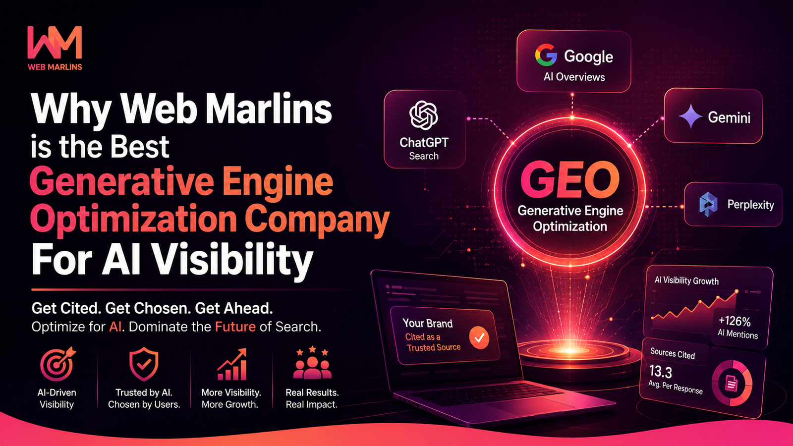 Web Marlins GEO banner showcasing AI visibility optimization, featuring Google AI Overviews, ChatGPT, Gemini, and Perplexity with futuristic digital graphics and AI search growth elements.