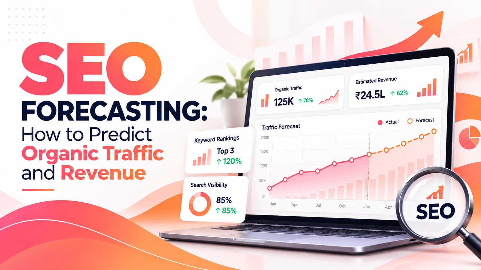 SEO Forecasting Traffic and Revenue Growth